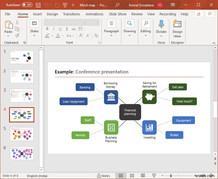 MicrosoftPowerPointでマインドマップを作成する方法 