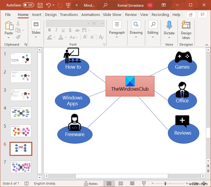 MicrosoftPowerPointでマインドマップを作成する方法 