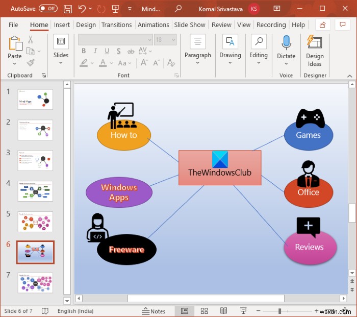 MicrosoftPowerPointでマインドマップを作成する方法 