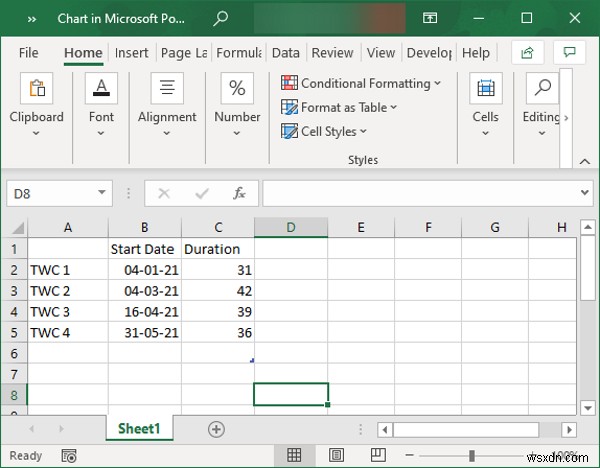 MicrosoftPowerPointでガントチャートを作成する方法 