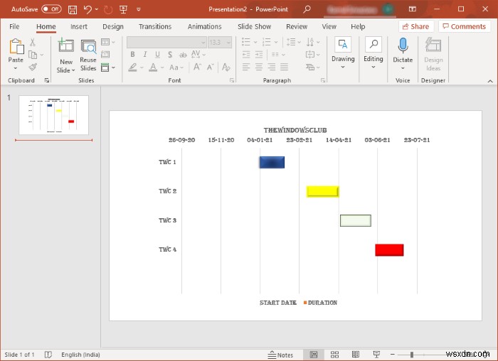 MicrosoftPowerPointでガントチャートを作成する方法 