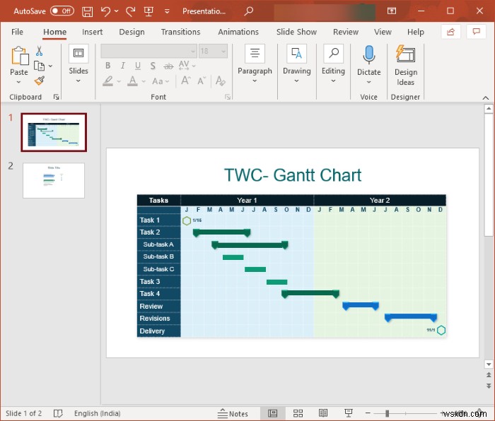 MicrosoftPowerPointでガントチャートを作成する方法 