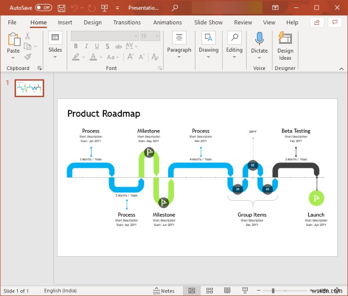 MicrosoftPowerPointでロードマップを作成する方法 