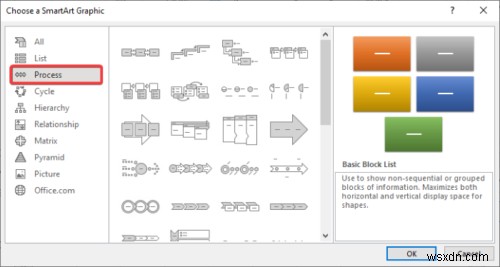 MicrosoftExcelでフローチャートを作成する方法 