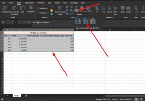 MicrosoftExcelで組み合わせグラフを作成する方法 