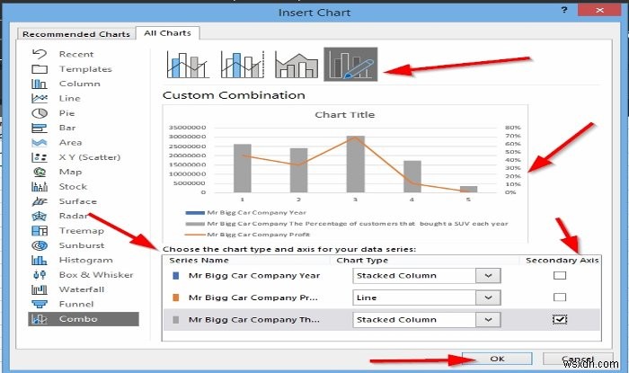 MicrosoftExcelで組み合わせグラフを作成する方法 