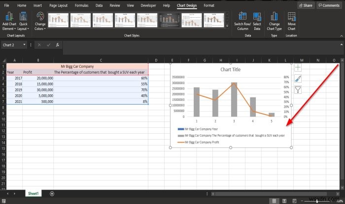 MicrosoftExcelで組み合わせグラフを作成する方法 