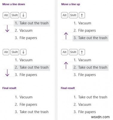 OneNoteの生産性に関するヒントを最大限に活用するためのヒント 