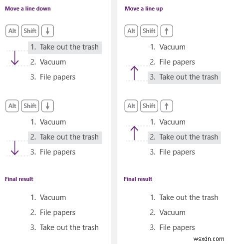 OneNoteの生産性に関するヒントを最大限に活用するためのヒント 