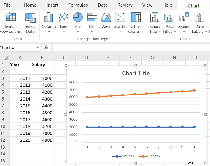 Excelで折れ線グラフと散布図グラフを作成する方法 