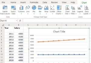 Excelで折れ線グラフと散布図を作成する方法をわかりやすく解説