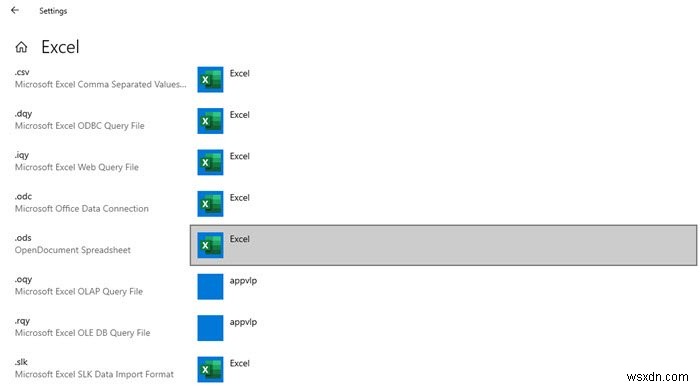MicrosoftExcelはファイルの代わりに空白のシートを開きます 