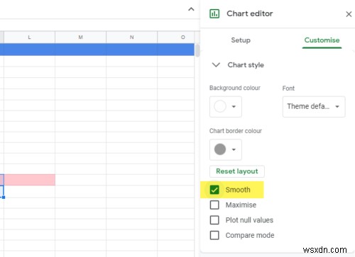 ExcelとGoogleスプレッドシートで滑らかな曲線グラフを作成する方法 