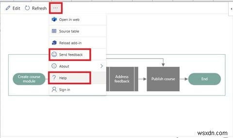 Excel用のデータビジュアライザーアドインを使用してフローチャートを作成する方法 