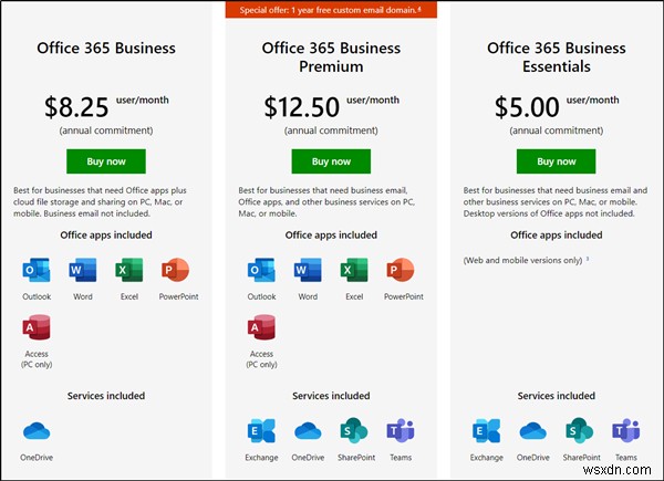 Microsoft 365プランの比較–ビジネスvsビジネスエッセンシャルvsビジネスプレミアム 