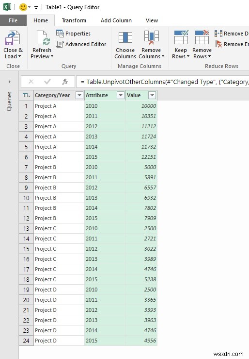 MicrosoftExcelで静的テーブルのピボットを解除する方法 