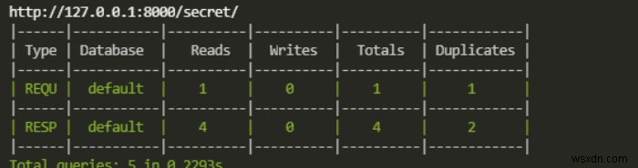 デバッグ用のターミナルでのDjangoクエリ数 