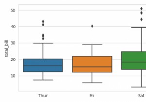 Seaborn / MatplotlibプロットからX軸ラベルを削除または非表示にする方法は？ 