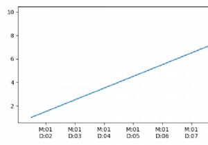 Pythonで日時オブジェクトから月と日だけを抽出するにはどうすればよいですか？ 