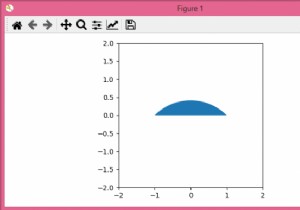 Matplotlibで塗りつぶされた円弧を描く方法は？ 