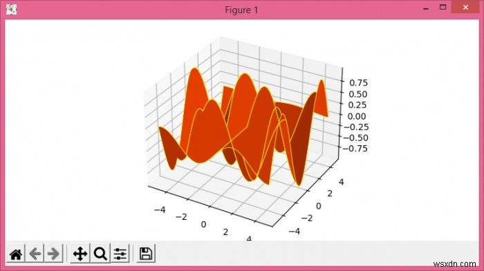 色を変更し、Python Matplotlibサーフェスプロットにグリッド線を追加するにはどうすればよいですか？ 