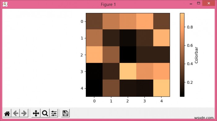 Matplolib imshowプロットカラーバーにラベルを付ける方法は？ 