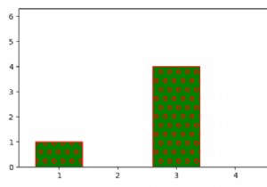 Matplotlibでハッチ密度を下げる方法は？ 