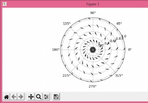 Matplotlibを使用して極座標で矢筒プロットを作成するにはどうすればよいですか？ 