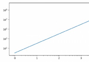 matplotlibティックラベルを計算値に置き換える正しい方法は何ですか？ 