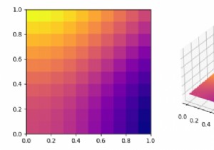Matplotlibでimshow（）画像を3Dでプロットする 
