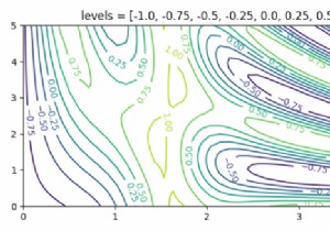 Matplotlib2D等高線図を使用して等高線を追加する 