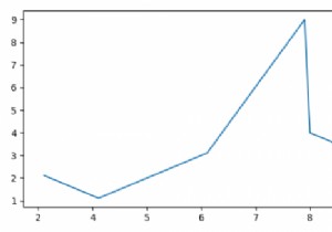 Matplotlibの軸ティックの小数点以下の数字を削除するにはどうすればよいですか？ 