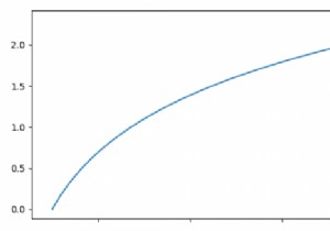 Matplotlibで軸の単位長を設定するにはどうすればよいですか？ 