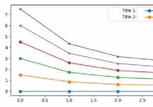 Matplotlibの凡例行にタイトルを追加するにはどうすればよいですか？ 