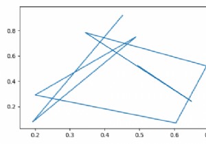 matplotlibとmatplotlib.pyplotのインポートの違いは何ですか？ 