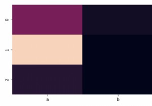 Seabornを使用してPythonで3列のヒートマップをプロットする 
