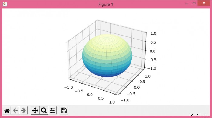 MatplotlibのMatlabのsurf（x、y、z、c）に相当するものは何ですか？ 