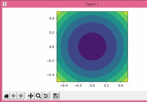 円形のmatplotlib.pyplot.contourfを作成するにはどうすればよいですか？ 