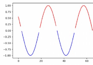 Python Matplotlibで条件に基づいて多色の線をプロットする方法