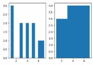 Pyplotヒストグラムのビンはどのように解釈されますか？ （Matplotlib） 