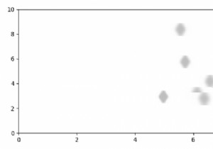 Matplotlibでぼやけたポイントをプロットする方法は？ 