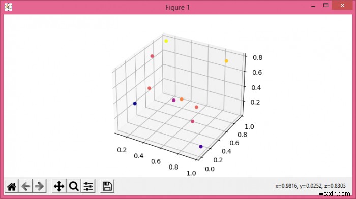 Matplotlibの3D散布図で透明度をオフにする方法は？ 