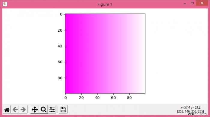 imshowはMxN x 4入力のアルファチャネルをどのように処理しますか？（Matplotlib） 