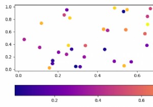 Matplotlibを使用してPythonでカラーバーの向きを水平にする方法は？ 