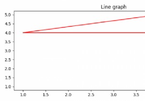Matplotlibを使用してPythonで配列をプロットする方法は？ 