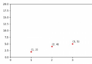 Matplotlibを使用してPythonでプロットにポイント座標を表示する 