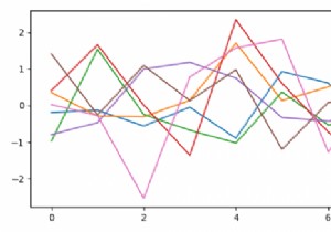 Python Matplotlibでスクリプト実行中に図をリアルタイムに操作する方法