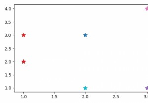 PythonのMatplotlibを使用して画像を再描画するにはどうすればよいですか？ 