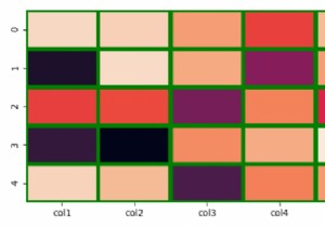 タイルの周りにフレームを含むseaborn.heatmap（）を作成するにはどうすればよいですか？ 