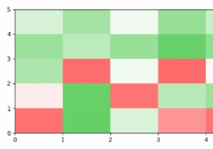 緑から赤の範囲のヒートマップをPythonで作成するにはどうすればよいですか？ （Matplotlib） 
